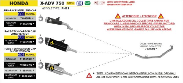 ARROW Pro-Race Edelstahl HONDA X-ADV 750 2025-