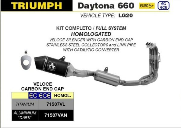 ARROW Veloce Aluminium schwarz Racing TRIMPH Daytona 660 2024