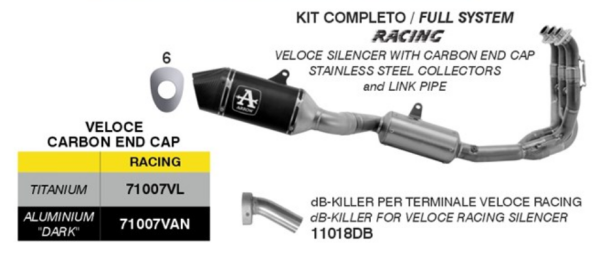 ARROW Veloce Triumph DAYTONA 660 2024/2025