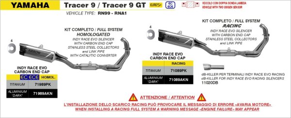 ARROW Indy Race EVO Yamaha TRACER 9 All Version 2025