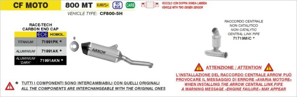 ARROW Race-Tech CF Moto 800 MT 2025