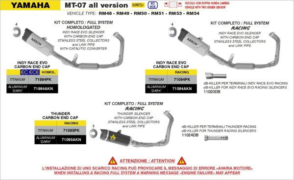 ARROW  Indy Race EVO Yamaha MT-07 2025