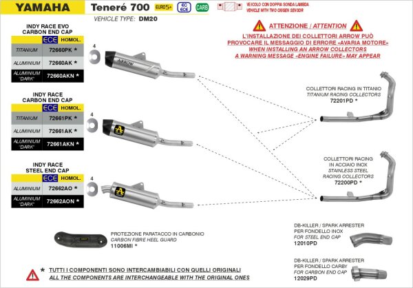 ARROW  Indy Race EVO YAMAHA TENERE 700 2025