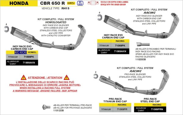 ARROW  Indy Race EVO Honda  CB /  CBR 650 R 2024/2025