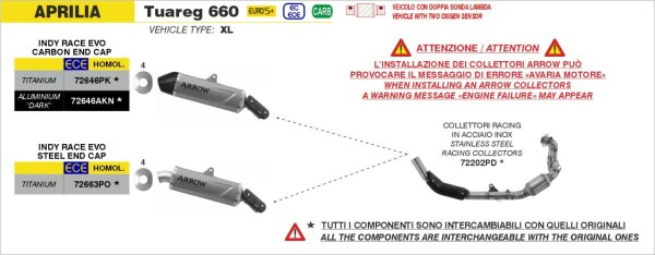 ARROW Indy-Race Titan Aprilia TUAREG 660 2025