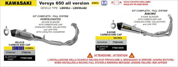 ARROW X-Kone Edelstahl Schwarz Kawasaki VERSYS 650 2025, NINJA 650, Z 650 24-25