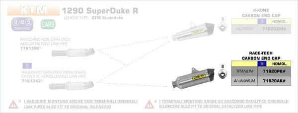 ARROW Race-Tech Titan KTM 1290 SuperDuke R 14-19, SuperDuke GT 22-24