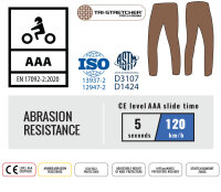 Trilobite Jeans Parado Monolayer CE AAA Herren schwarz, Slim Fit -