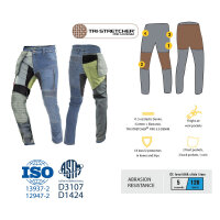 Trilobite Jeans Parado Doublelayer CE AAA Herren blau, Regular Fit -