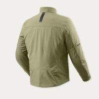 REVIT! Herren Jacke Shade 2 H2O Grün